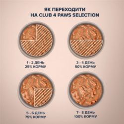 ������� ���� ��� ����� Club 4 Paws Selection ���� ������� � ��������� � ���� ���� �� �������� 85 � (4820215368100) - �������� 4
