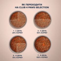 Вологий корм для кішок Club 4 Paws Selection Плюс Шматочки з телятиною в овочевому желе 80 г (4820215368032) - Картинка 4