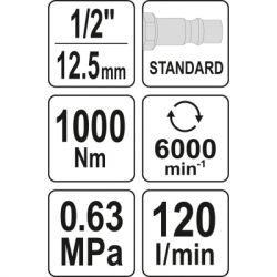 Гайковерт Yato пневматический YT-09528 (YT-09528) - Картинка 4