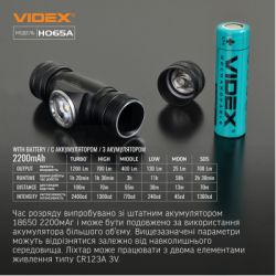 ˳ Videx VLF-H065A 1200Lm 5000K (VLF-H065A) -  10