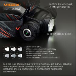  Videx VLF-H065A 1200Lm 5000K (VLF-H065A) -  6