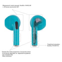 Навушники BeatBox PODS PRO 6 Blue (bbppro6bl) - Картинка 6