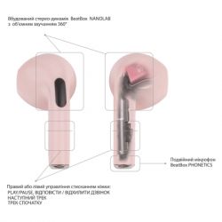 Навушники BeatBox PODS PRO 6 Pink (bbppro6p) - Картинка 6