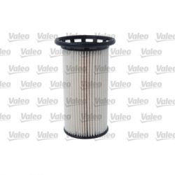 Фільтр паливний Valeo 587095 - Картинка 3
