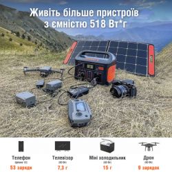 Зарядная станция JACKERY Explorer 500EU (Explorer-500) - Картинка 7