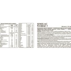   Similac  1  375  (8427030006833) -  4