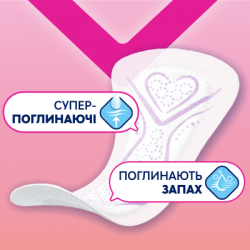 Ежедневные прокладки Libresse Dailies Fresh Extra Long 24 шт. (7322540062656) - Картинка 4