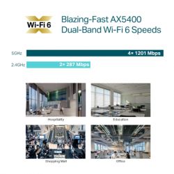   Wi-Fi TP-Link EAP670 -  8