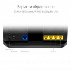 Маршрутизатор Asus 4G-AX56U - Картинка 10