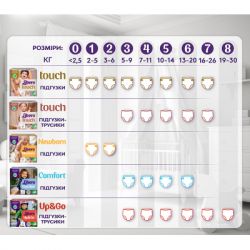 ���������� Libero Comfort ������ 5 (10-14 ��) 46 �� (7322541756936) - �������� 10