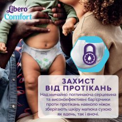 ���������� Libero Comfort ������ 5 (10-14 ��) 46 �� (7322541756936) - �������� 5