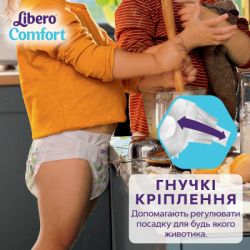���������� Libero Comfort ������ 5 (10-14 ��) 46 �� (7322541756936) - �������� 6