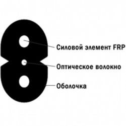 �������� �������� Cor-X FTTH SC/UPC-SC/UPC SingleMode Simplex 175m (DP-SC/UPC-SC/UPC-175 Flex) - �������� 4