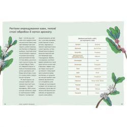 ����� ��� ����� ������� - ����� �������, ������� �������� ����������� ������� ���� (9786176798910) - �������� 5