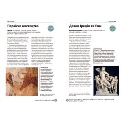 Книга Коротка історія мистецтва - С'юзі Годж Видавництво Старого Лева (9789666799619) - Картинка 7