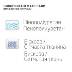 ������ MedTextile ������ �� ������ ���� ������ ���� ��������, ����� (4820137290039) - �������� 6