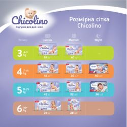 ϳ������ Chicolino Medium Classico ����� 4 (7-14 ��) 36 �� (4823098410805) - �������� 4