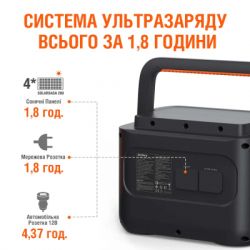 Зарядна станція Jackery EXPLORER 1000 PRO (Explorer-1000-Pro) - Картинка 4