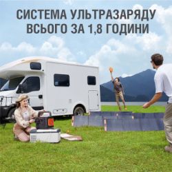 Зарядна станція Jackery EXPLORER 1000 PRO (Explorer-1000-Pro) - Картинка 6