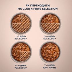 Влажный корм для кошек Club 4 Paws Paws Selection Премиум Кусочки с курицей и телятиной в соусе 80 г (4820215368018) - Картинка 4