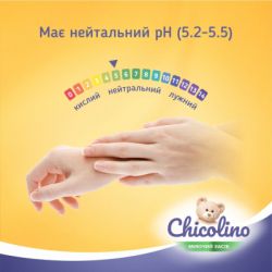      Chicolino    500  (4823098413721) -  7