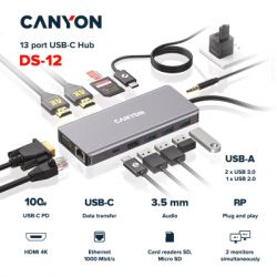 - Canyon DS-12, 13 in 1 USB-C hub, 2*HDMI, Gigabit Ethernet, VGA, 3*USB3.0, PD/100W, 3.5mm audio jack (CNS-TDS12) -  2