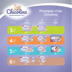 ϳ Chicolino Medium  5 (11-25 )  32  (4823098410829) -  4