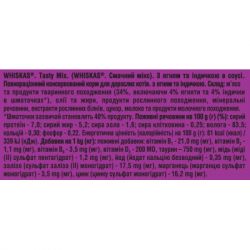 Влажный корм для кошек Whiskas TastyMix Ягненок, Индейка 85 г (4770608262440) - Картинка 8