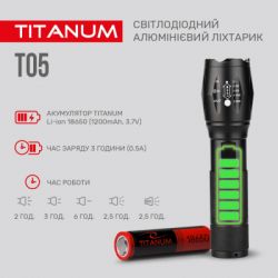 ˳ TITANUM 300Lm 6500K (TLF-T05) -  5