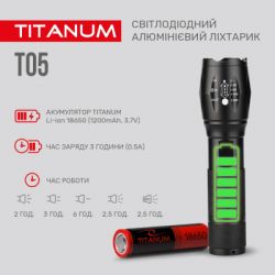 Фонарь TITANUM 300Lm 6500K (TLF-T05) - Картинка 5