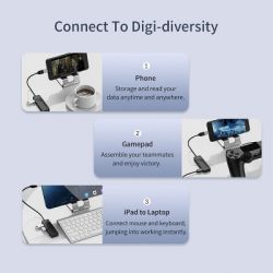 ������������ Orico USB 2.0 4 ports (FL02-WH-BP) (CA913527) - �������� 4