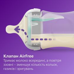 Пляшечка для годування Philips AVENT Natural Природний потік з клапаном 125 мл (SCY670/01) - Картинка 5