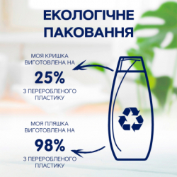 Шампунь Schauma Масло Аргана & Восстановление для сухих и поврежденных волос 400 мл (9000101653045) - Картинка 4