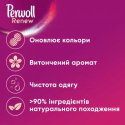    Perwoll Renew Blossom    2.97  (9000101576108) -  2