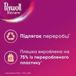    Perwoll Renew Blossom ³   2.97  (9000101576108) -  4