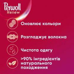    Perwoll Renew Color    1.98  (9000101576689) -  2