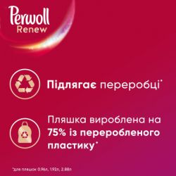   Perwoll Renew Color    1.98  (9000101576689) -  4