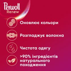    Perwoll Renew Color    3.74  (9000101576375) -  2