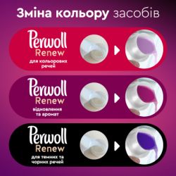    Perwoll Renew Color    4.015  (9000101576955) -  7