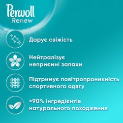    Perwoll Renew Sport & Refresh     1.98  (9000101577921) -  2