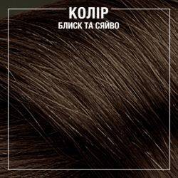   Syoss Color Glow Cool Brunette -   100  (9000101679427) -  5