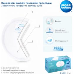 ������� ��� ������������ Canpol babies 30 �� (1/653) - �������� 7