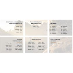 ����� ���� ��� ����� Carpathian Pet Food Adult 7+ 3 �� (4820111140886) - �������� 2