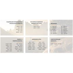 ����� ���� ��� ����� Carpathian Pet Food Mini Adult 3 �� (4820111140831) - �������� 2