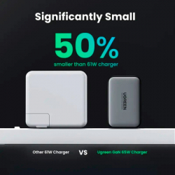   UGREEN 3xUSB 65W GaN (2USB-C+USB-A) CD244 Grey (10335) -  6