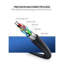 ���� ������ USB 3.0 AM/AF 2.0m US129 Black Ugreen (10373) - �������� 9