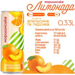Напиток Моршинська сокосодержащий Лимонада со вкусом Апельсин-Персик 0.33 л (4820017002721) - Картинка 6