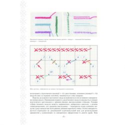 Книга Українські вишиванки. Орнаменти, композиції - Лідія Бебешко КСД (9786171259454) - Картинка 11