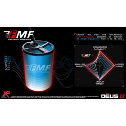 ����������� XP DEUS II 28 FMF WS6 MASTER (DEUS2-28FMFWS6R) - �������� 8