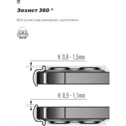     Armorstandart ICON Case Samsung A24 4G (A245) Black (ARM68001) -  5
